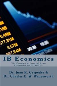 IB Economics