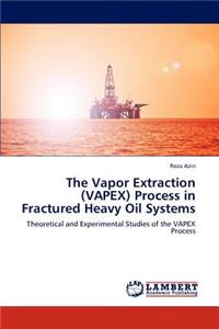 The Vapor Extraction (Vapex) Process in Fractured Heavy Oil Systems