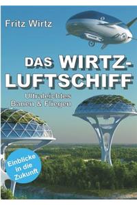 Das Wirtz-Luftschiff