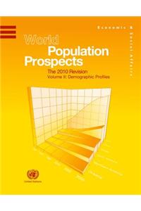 World Population Prospects