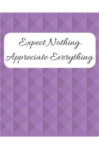 Expect Nothing Appreciate Everything