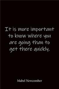 It is more important to know where you are going than to get there quickly. Mabel Newcomber