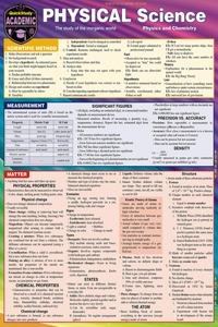 Physical Science - Physics & Chemistry