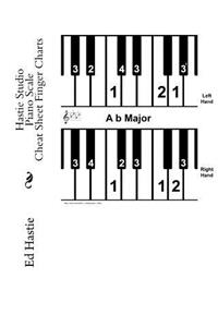 Hastie Studio Piano Scale Cheat Sheet Finger Charts