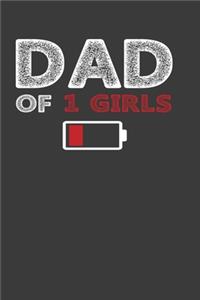 Dad Of 1 Girls
