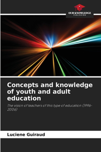 Concepts and knowledge of youth and adult education