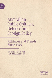 Australian Public Opinion, Defence and Foreign Policy