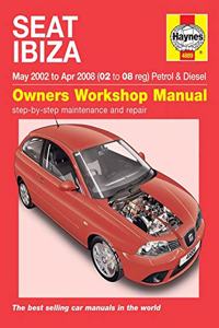 Seat Ibiza 02-08