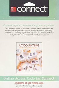 Connect Access Card for Accounting: What the Numbers Mean