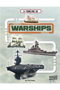 A Timeline of Warships