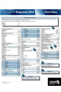 ICD-10-CM 2015 Snapshot Card - Plastic Surgery