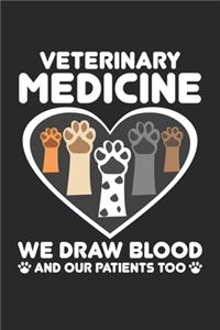 Veterinary Medicine