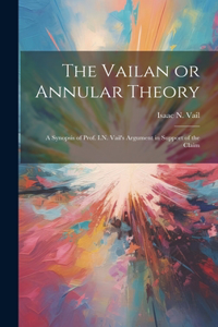 Vailan or Annular Theory