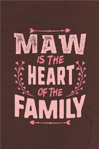 Maw Is the Heart of the Family