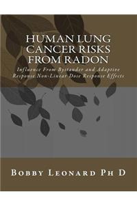 Human Lung Cancer Risks From Radon