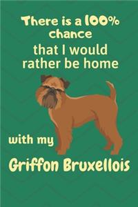 There is a 100% chance that I would rather be home with my Griffon Bruxellois