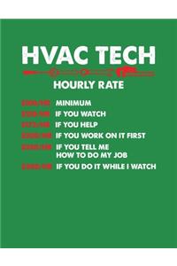 Hvac Tech Hourly Rate $100/HR Minimum $150/HR if you Watch $175/HR if You Help $200/Hr if You Work on it First $250/HR if You Tell Me How to do My Job $300/HR if You do it While I Watch