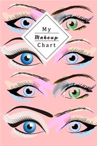 My Makeup Chart