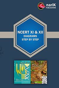 NCERT XI and XII biology diagrams step by step