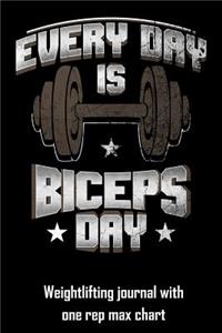 Every Day Is Biceps Day