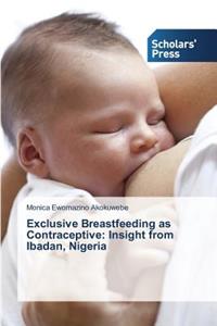 Exclusive Breastfeeding as Contraceptive