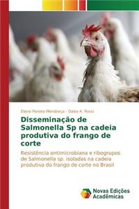Disseminação de Salmonella Sp na cadeia produtiva do frango de corte