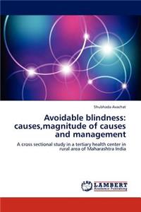 Avoidable blindness