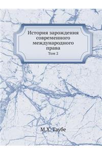 История зарождения современного междун