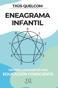 Eneagrama infantil