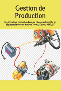 Gestion de Production