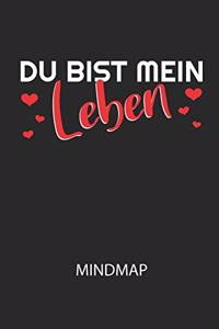 Du bist mein Leben - Mindmap