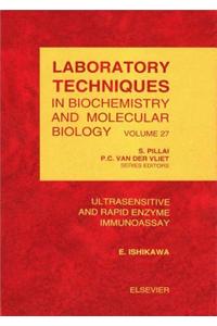 Ultrasensitive and Rapid Enzyme Immunoassay