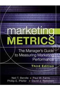 Marketing Metrics