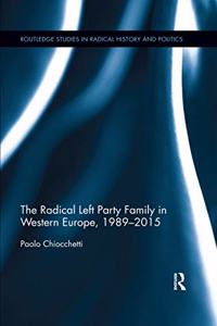 Radical Left Party Family in Western Europe, 1989-2015