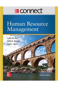 Connect Access Card for Human Resource Management