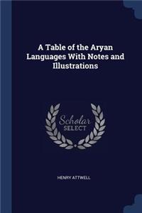 A Table of the Aryan Languages With Notes and Illustrations