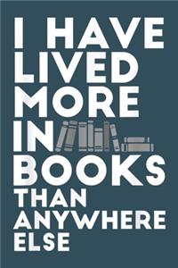 I have more in books than anywhere else