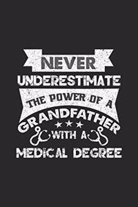 Never underestimate the power of a grandfather with a medical degree