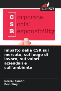 Impatto della CSR sul mercato, sul luogo di lavoro, sui valori aziendali e sull'ambiente