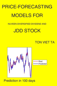 Price-Forecasting Models for Nuveen Diversified Dividend and JDD Stock