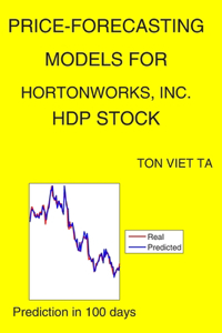 Price-Forecasting Models for Hortonworks, Inc. HDP Stock