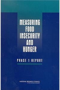 Measuring Food Insecurity and Hunger