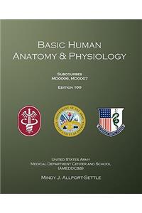 Basic Human Anatomy & Physiology