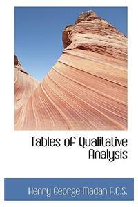 Tables of Qualitative Analysis