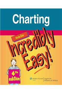 Charting Made Incredibly Easy!