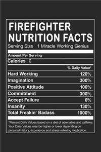 Firefighter Nutrition Facts
