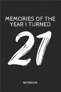 Memories of the Year I Turned 21 - Notebook