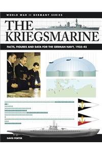 Kriegsmarine