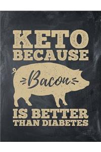 Keto Because Bacon Is Better Than Diabetes