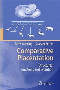 Comparative Placentation